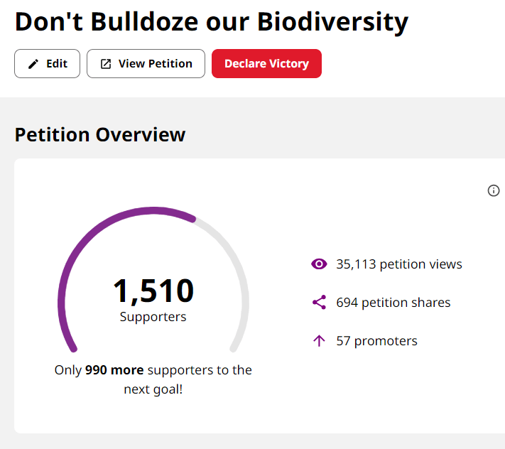 screenshot showing the petition numbers